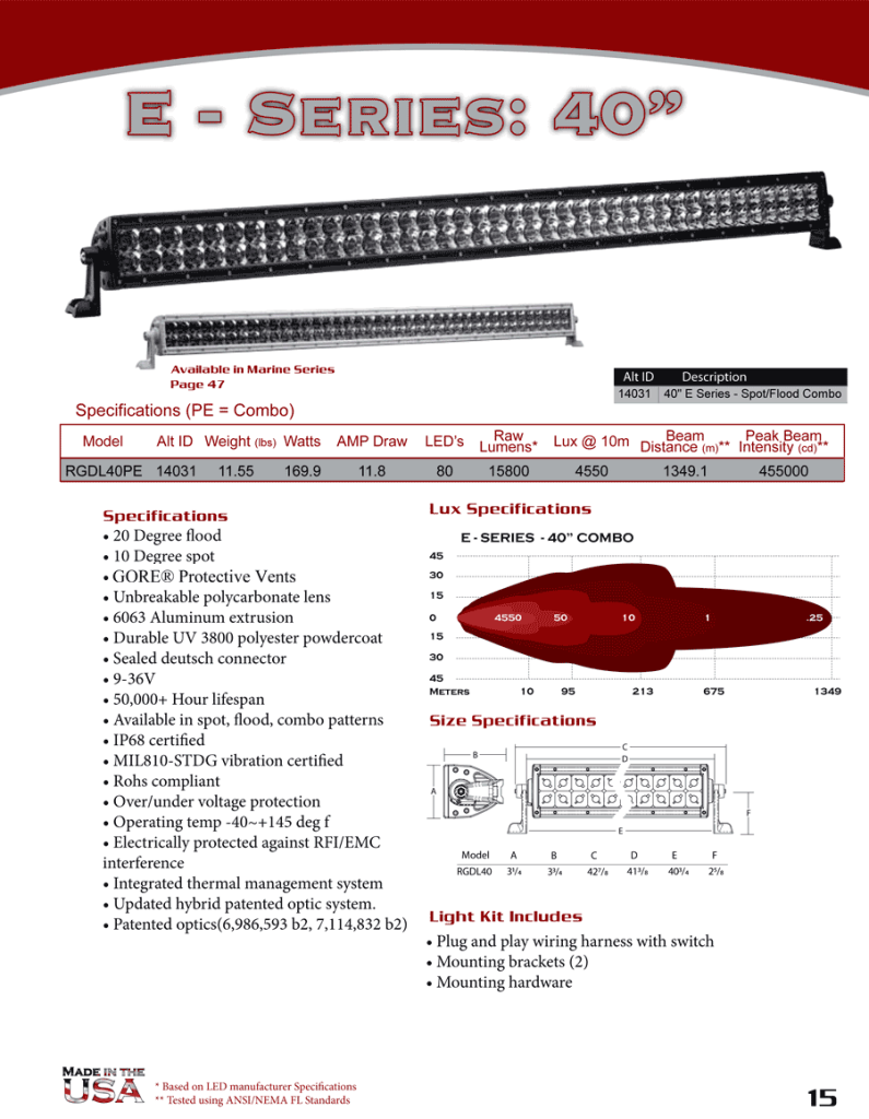 Rigid Industries 40" E Series LED Light Bar Kit Brightest Best RGDL40PE 14031