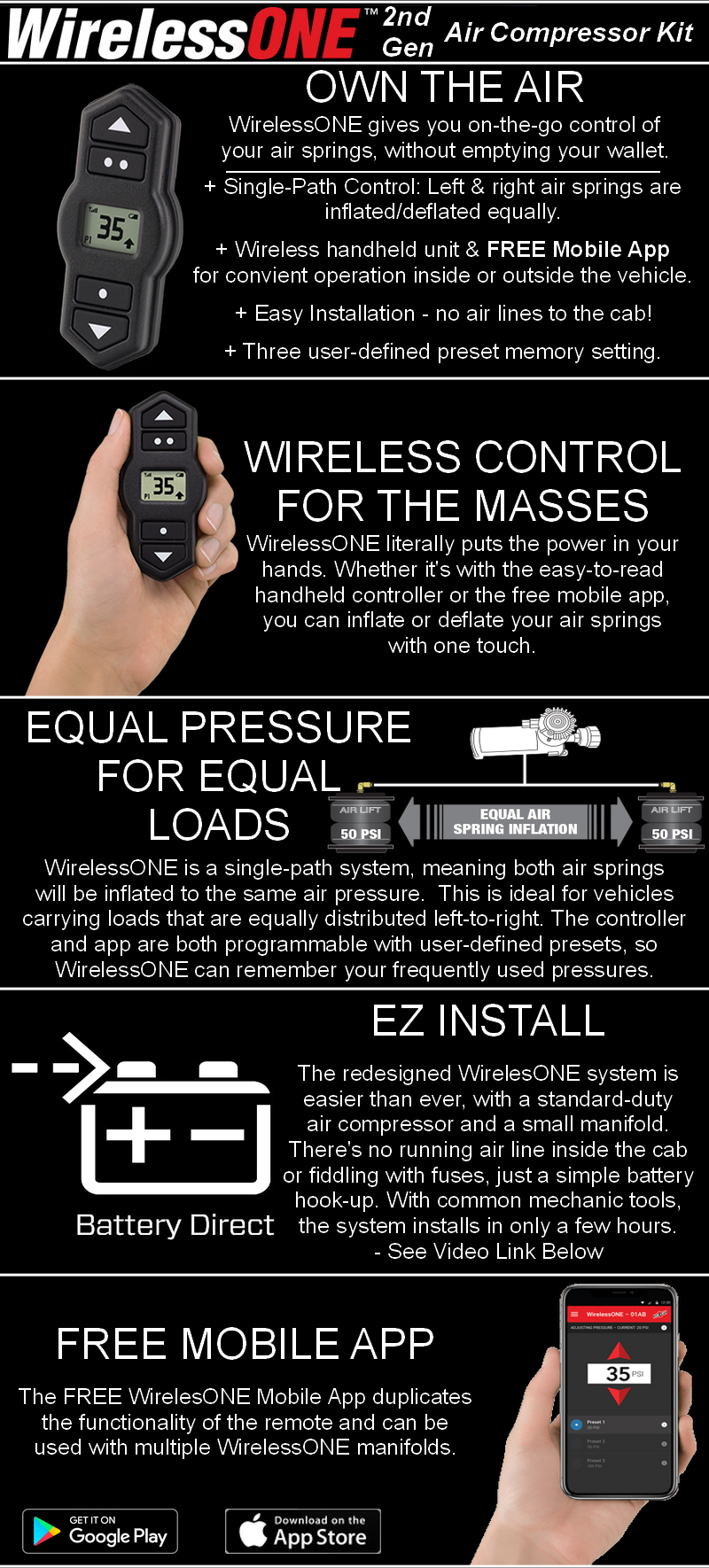 Air Lift WirelessONE kit