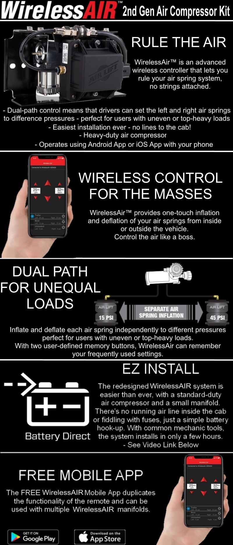 Air Lift WirelessAIR 73000EZ kit