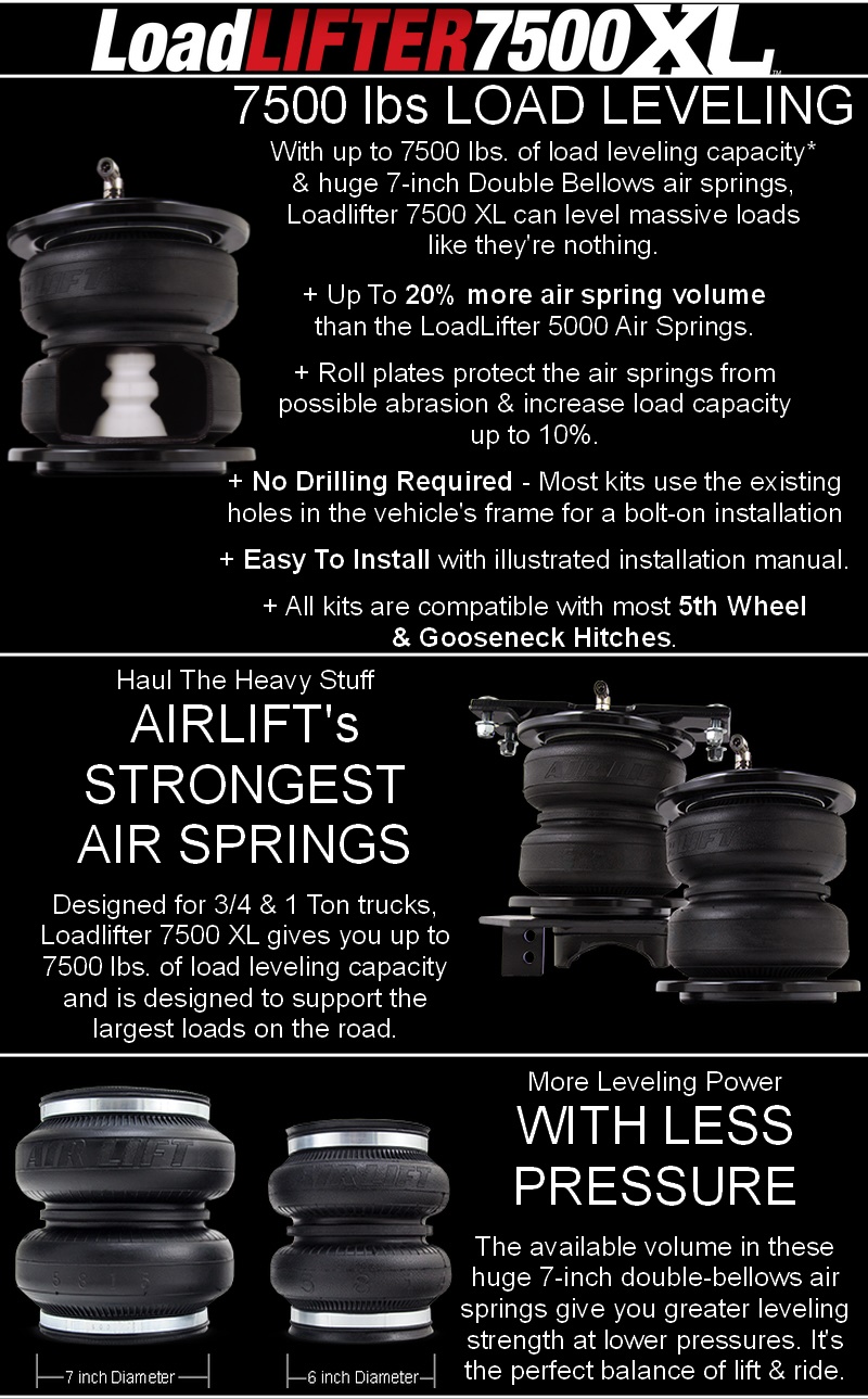 Airlift LoadLifter 7500 XL Air Bags by Assured Automotive Co.